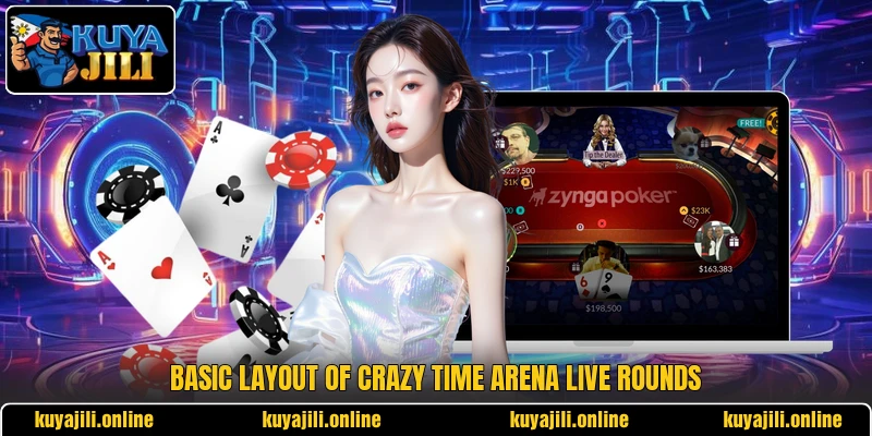 Basic layout of Crazy Time Arena Live rounds Basic layout of Crazy Time Arena Live rounds
