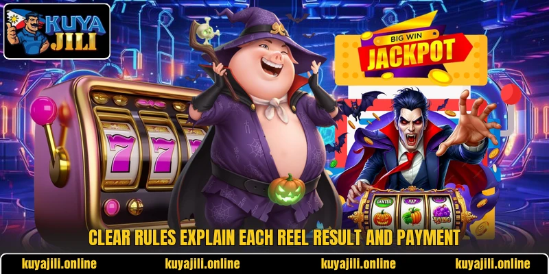 Clear rules explain each reel result and payment Clear rules explain each reel result and payment