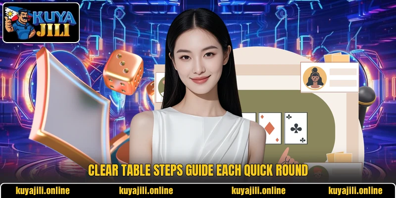 Clear table steps guide each quick round