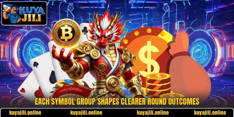 Each symbol group shapes clearer round outcomes