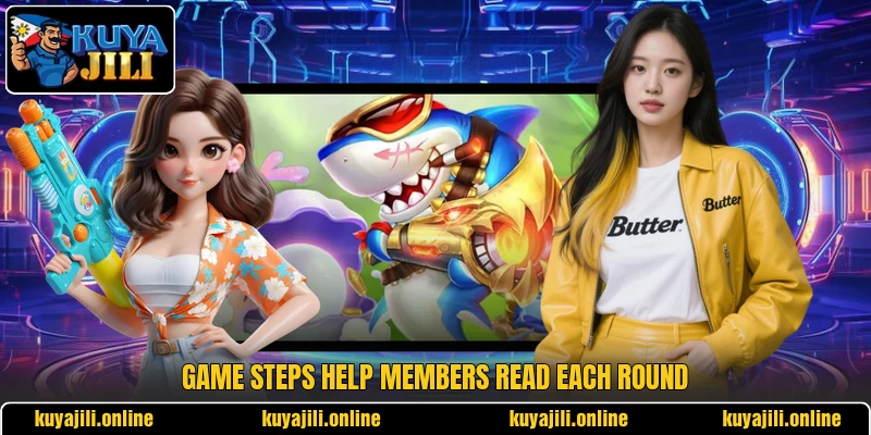 Game steps help members read each round Game steps help members read each round