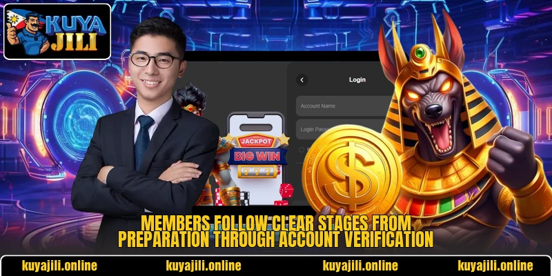 Members follow clear stages from preparation through account verification Members follow clear stages from preparation through account verification